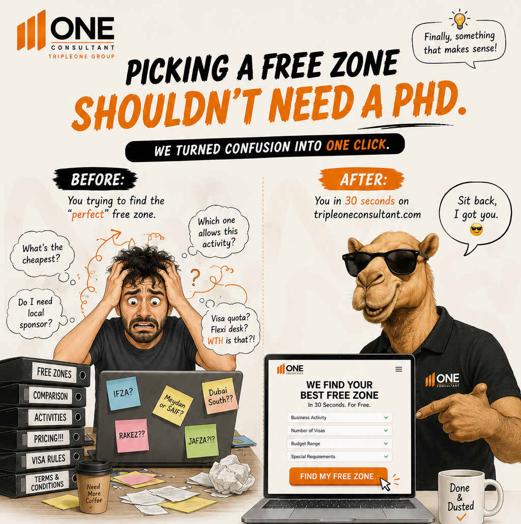 Choose your matched Free Zone in 30 Seconds