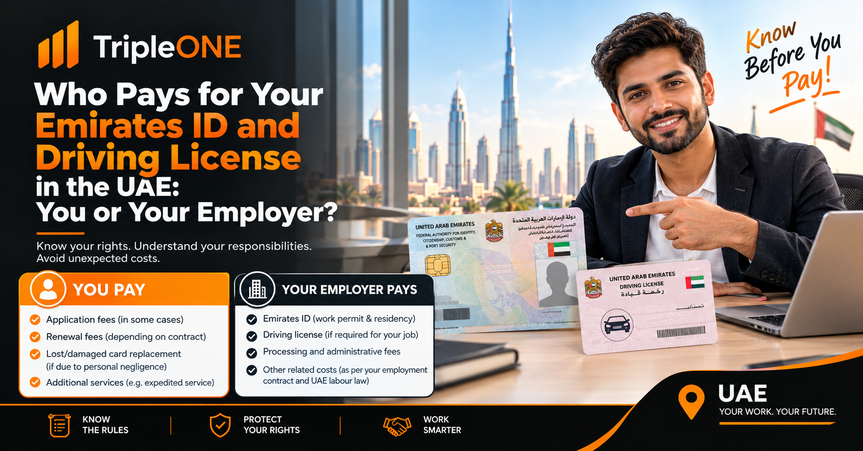 UAE Emirates ID and License Cost Guide