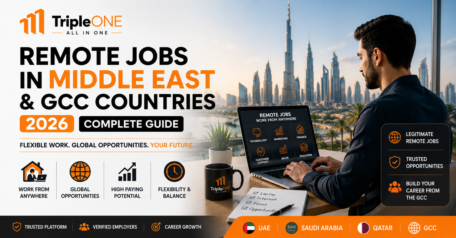 Remote Jobs in Middle East and GCC Countries 2026: Complete Guide