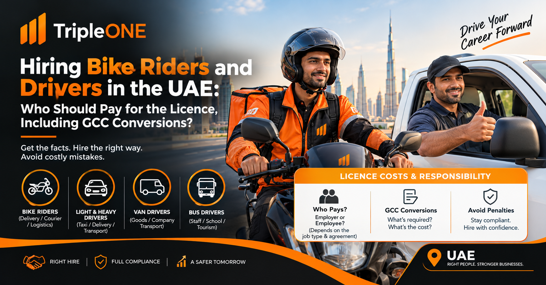 UAE Driver Licensing Guide Infographic